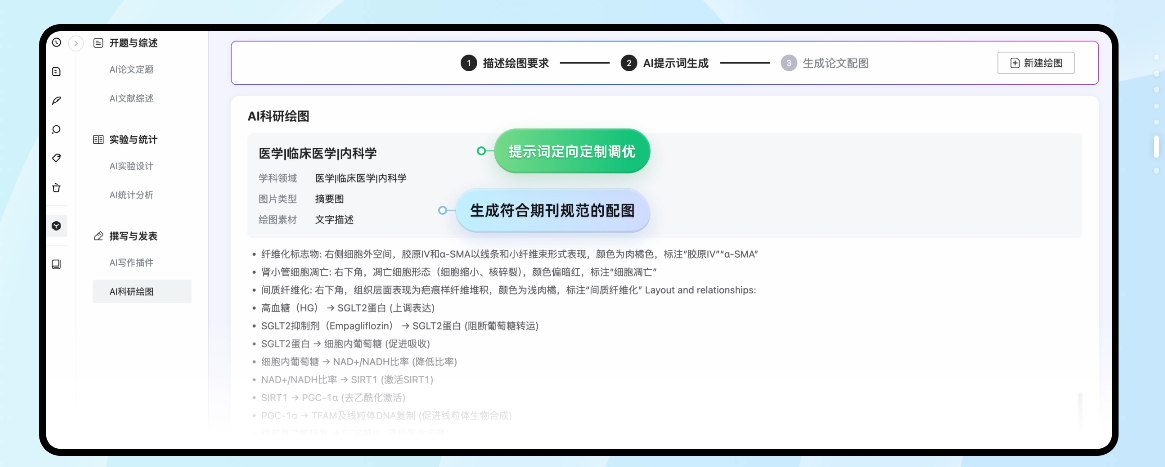 小绿鲸AI科研绘图功能